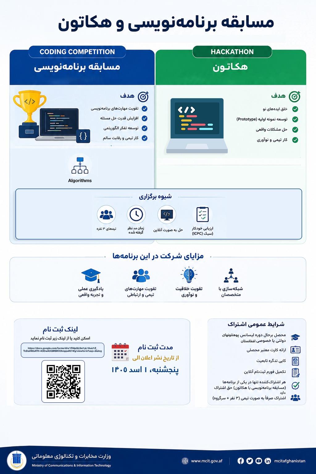 د کوډنګ او هکتون سیالیو پروګرام کې د ګډون اعلان