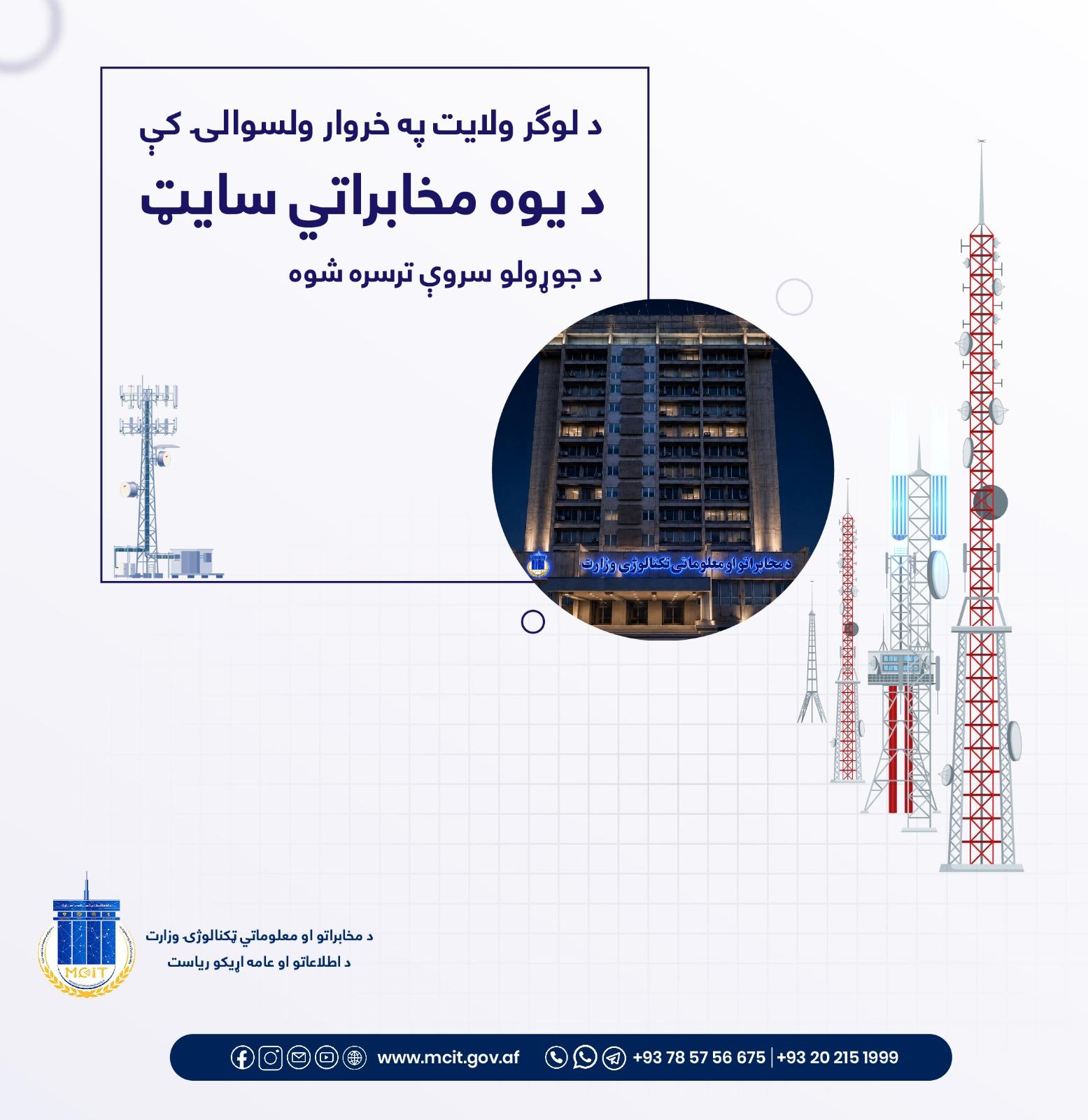 د لوگر ولايت په خروار ولسوالۍ کې د یوه مخابراتي سایټ د جوړولو سروې ترسره شوه